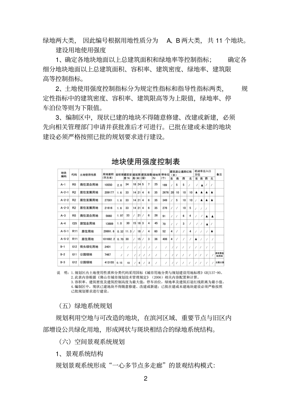 精品顺峰山公园及协调地区保护性控制规划文本_第3页