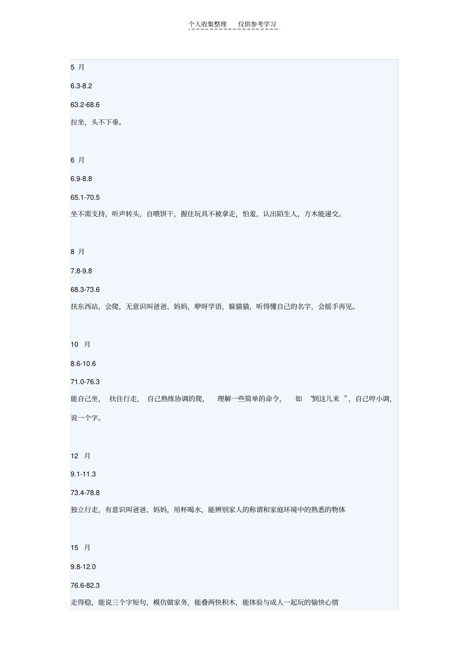 精幼儿成长里程碑_第3页