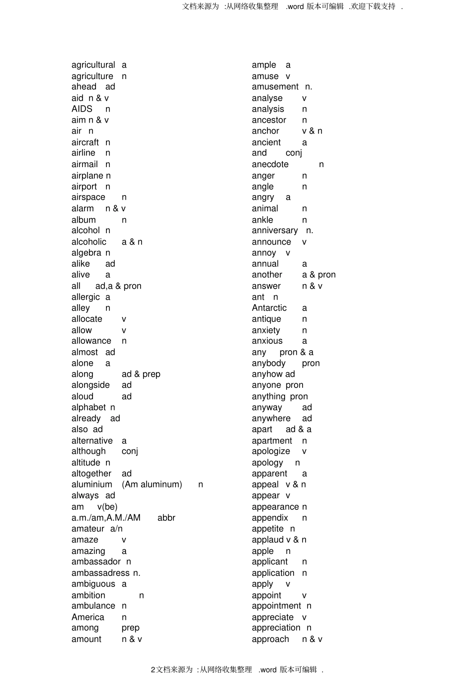 精心整理2020年全国高考考纲3500词汇版_第2页
