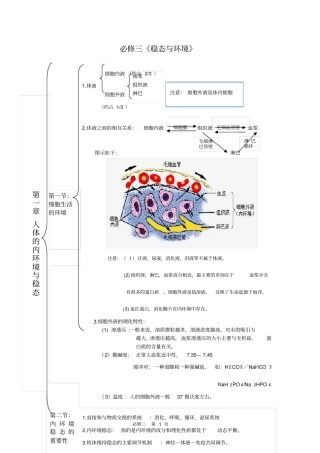 精心总结高中生物必修三会考高考必备知识点大全x