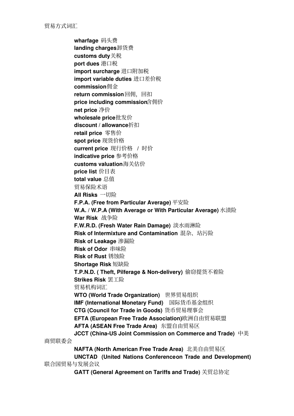 精心整理：外贸英语词汇大全讲解_第3页