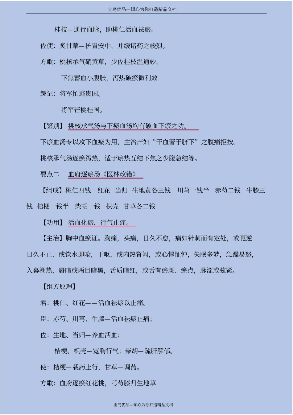 精方剂学—理血剂_第3页