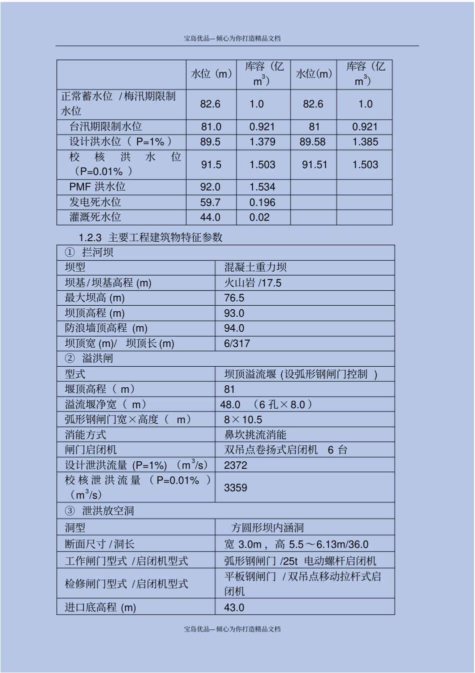 精某水库大坝安全鉴定综合评价报告_第3页