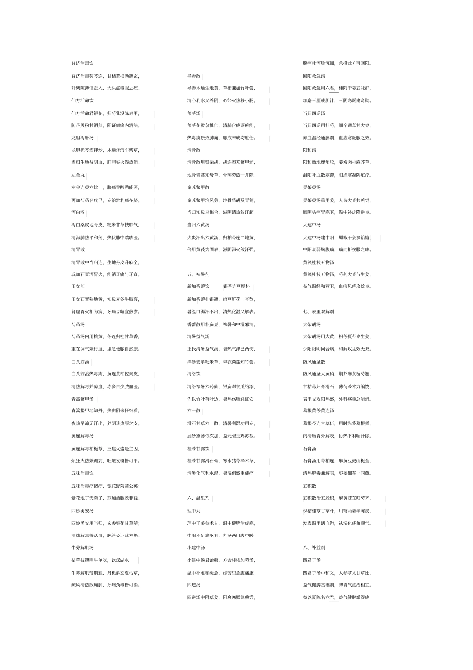 精校版2017考研中医综合方歌背诵用汇总_第2页