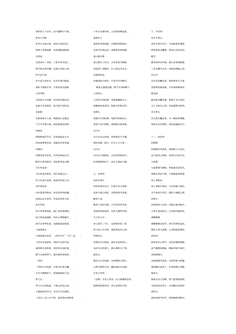 精校版2017考研中医综合方歌背诵用汇总_第3页