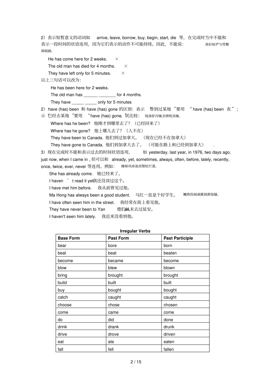 精版现在完成时练习题附标准答案_第2页