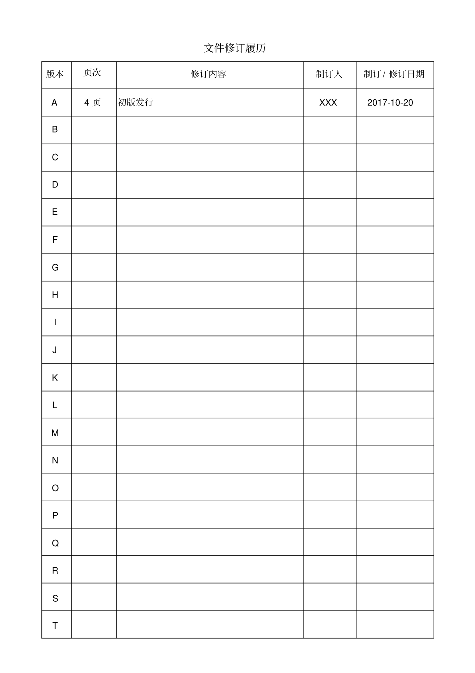 精益推进办公室职责_第2页