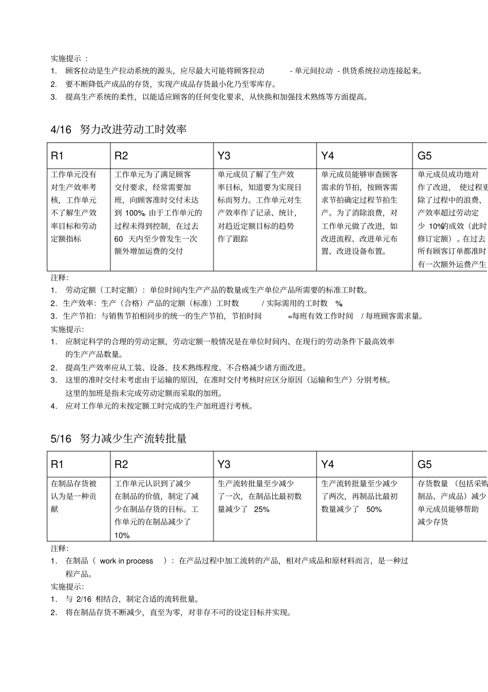 精益生产实施与评价_第3页