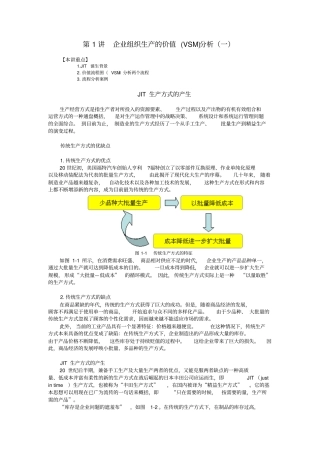 精益生产管理实战