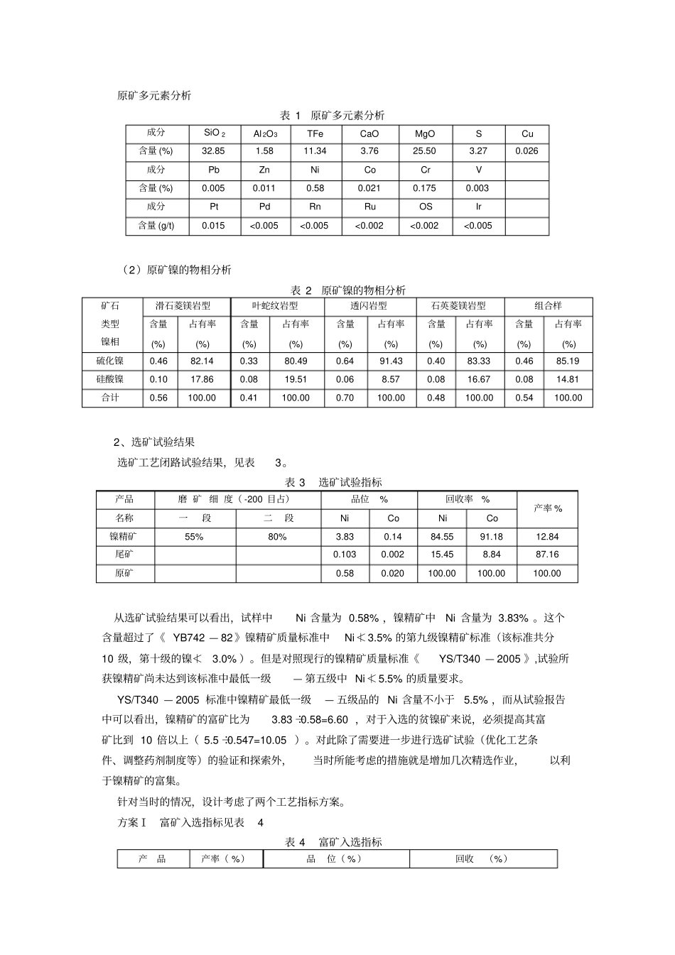 精矿产品与精矿质量标准_第2页