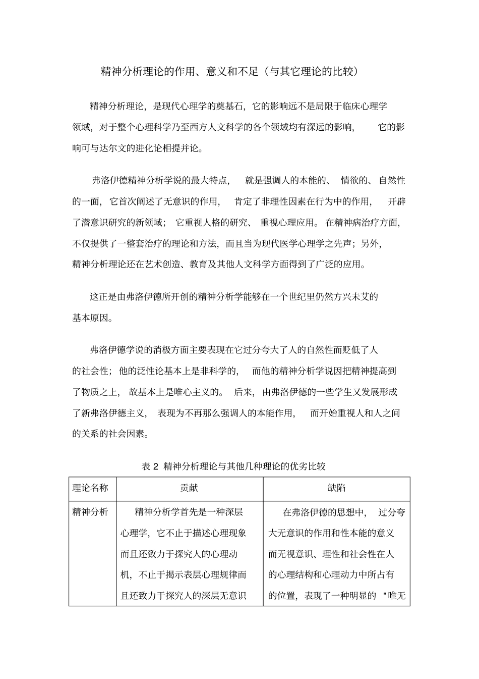 精神分析理论的作用、意义和不足与其它理论的比较_第1页