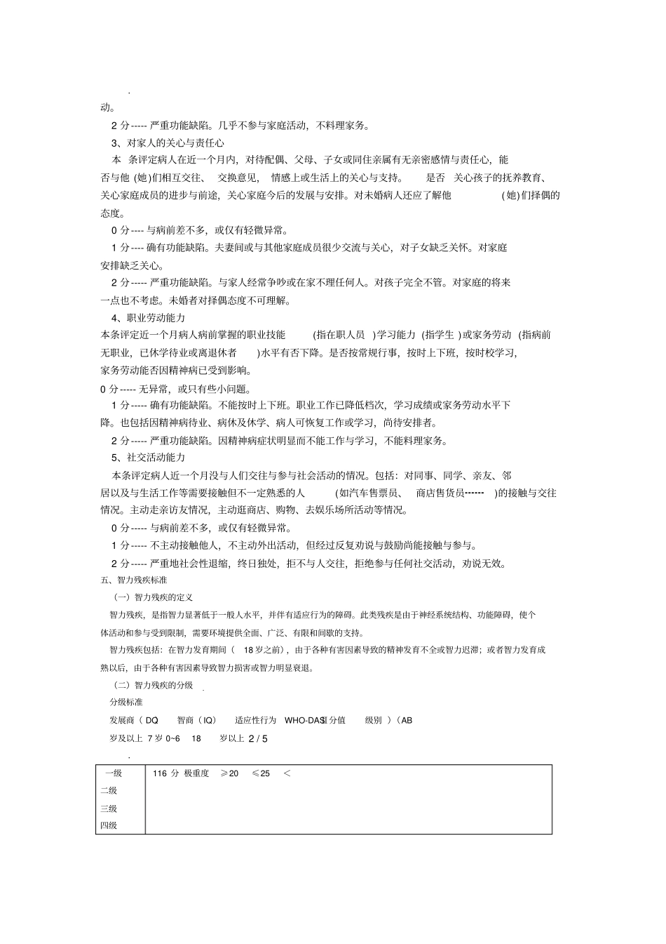 精神残疾评定标准_第2页