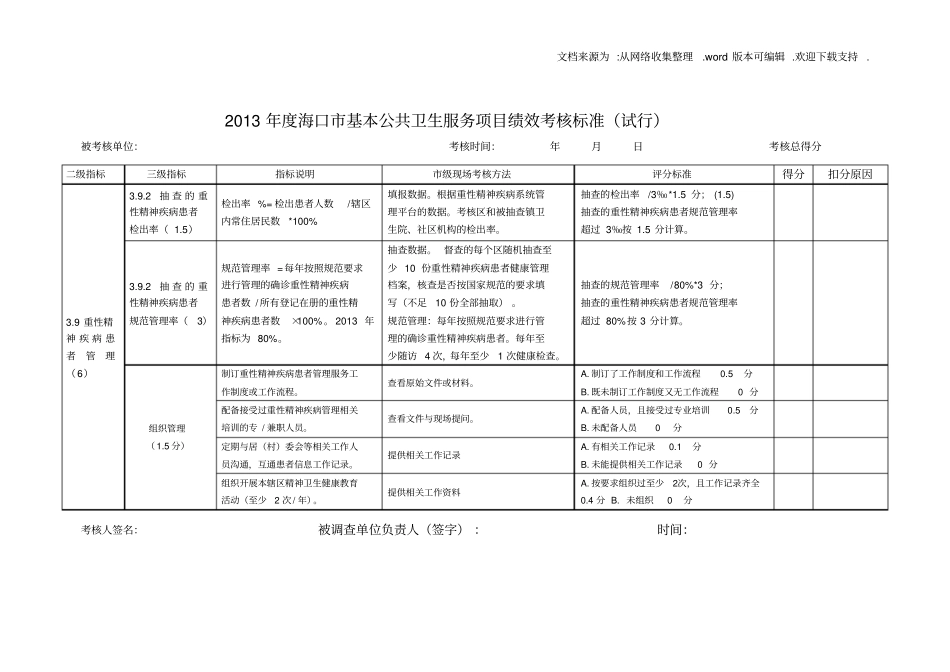 精神病考核标准_第1页