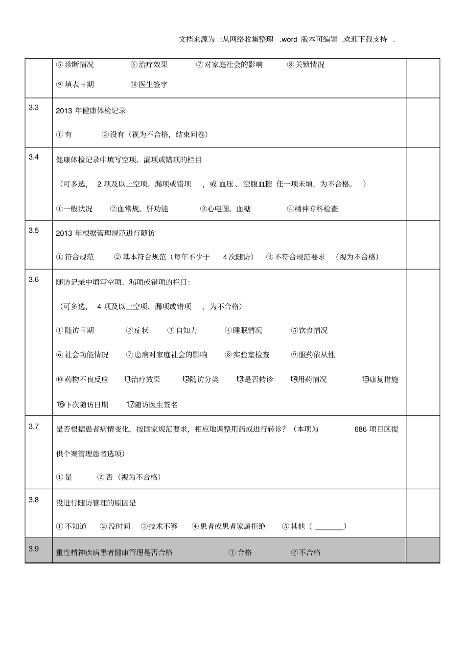 精神病考核标准_第3页