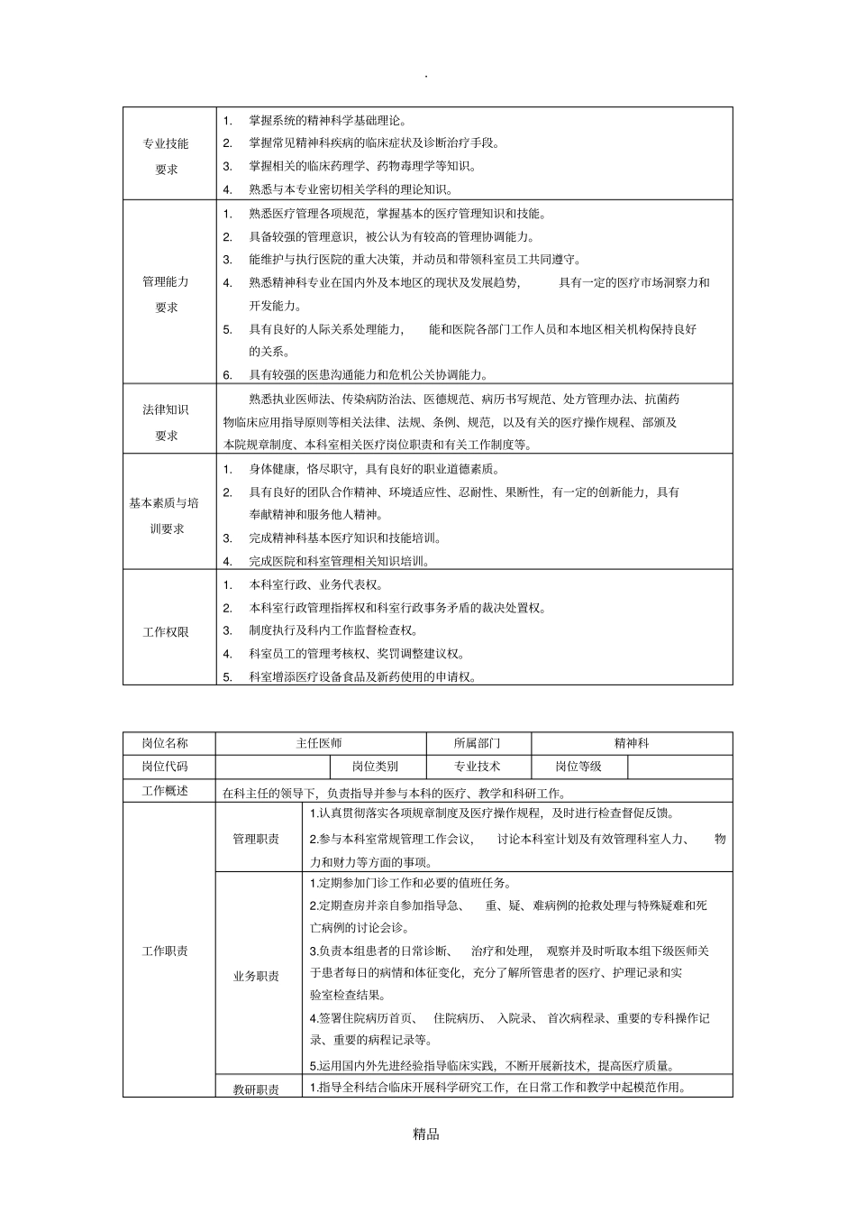 精神科岗位技能要求_第2页