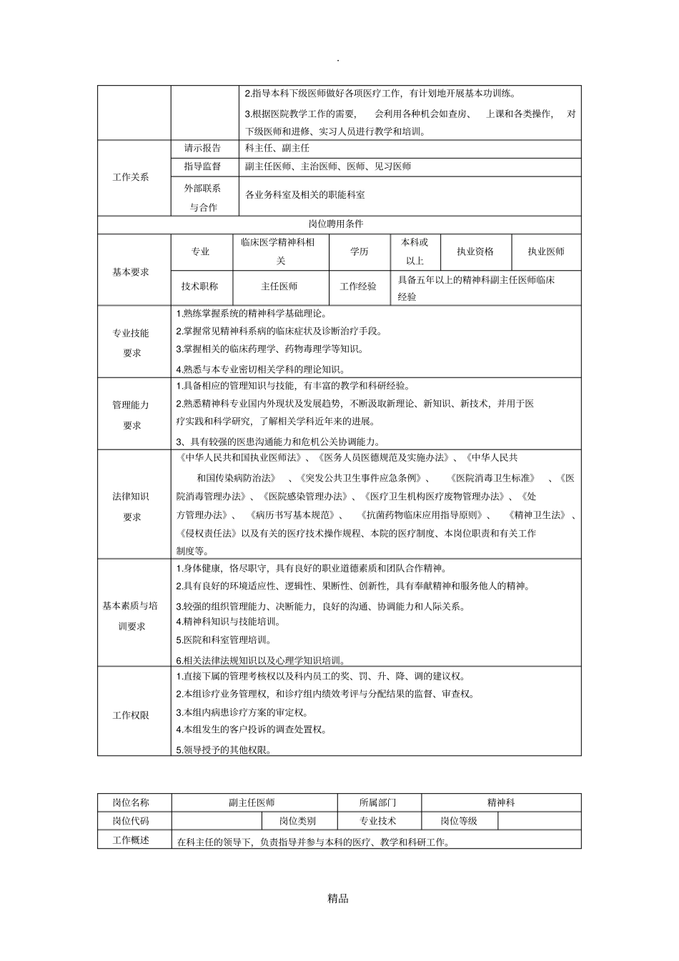 精神科岗位技能要求_第3页
