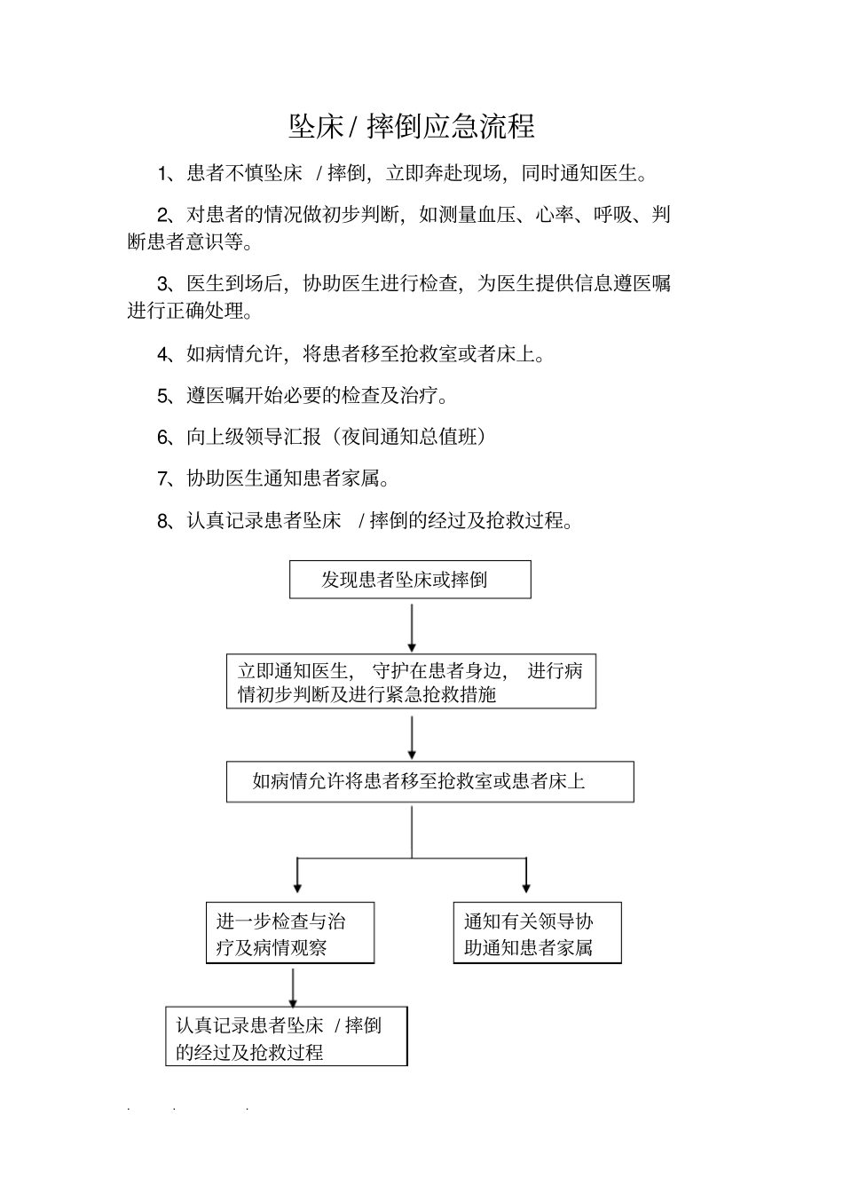 精神科应急处置预案2_第3页