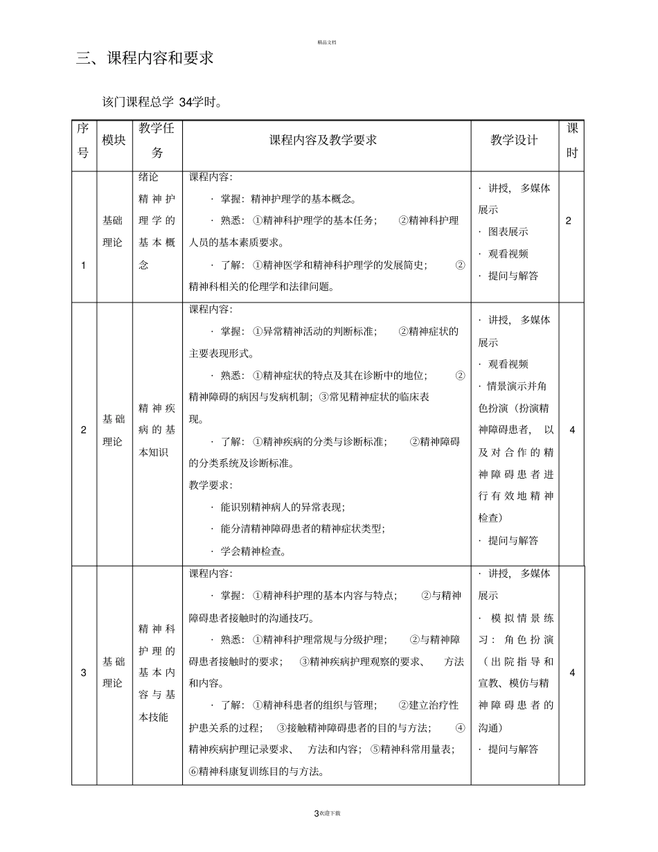 精神科护理学课程标准_第3页
