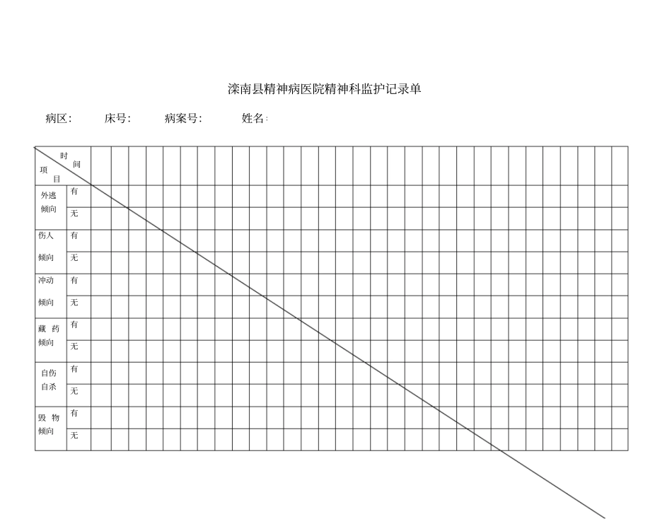 精神科监护记录单_第1页