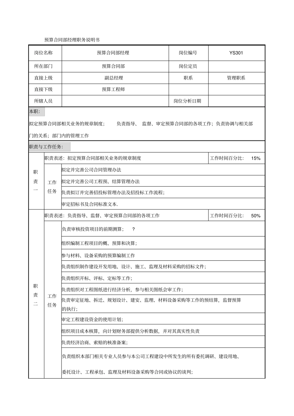 精编【KPI绩效考核】某地产企业预算合同部经理岗位说明书及KPI指标_第2页