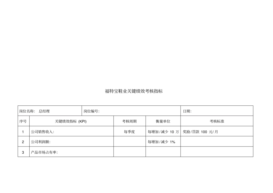 精编【KPI绩效考核】某鞋业公司关键绩效考核指标_第2页