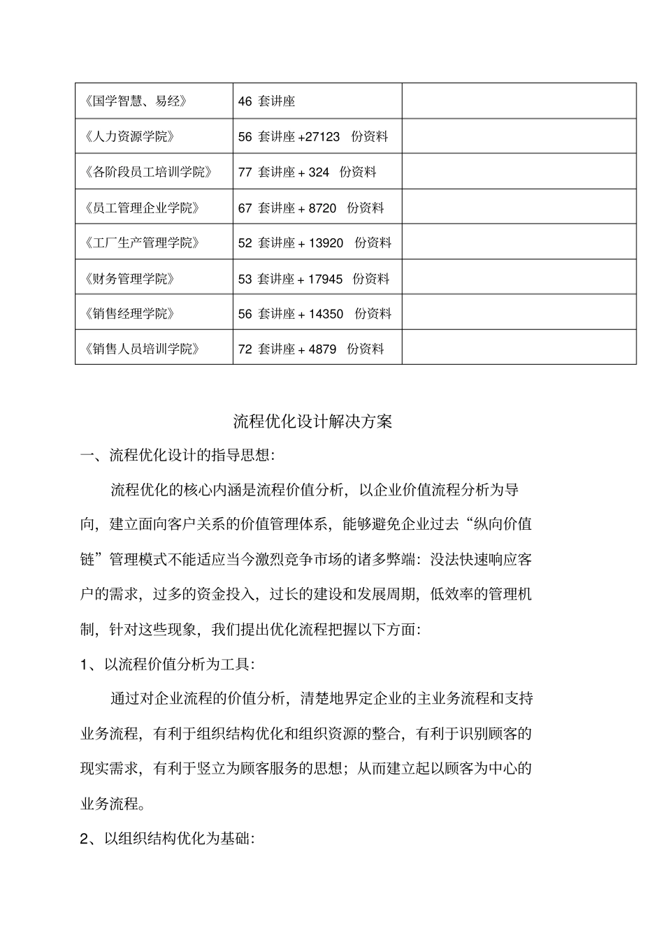 精编【人力资源知识】流程优化设计解决方案与人力资源管理改善方案_第3页