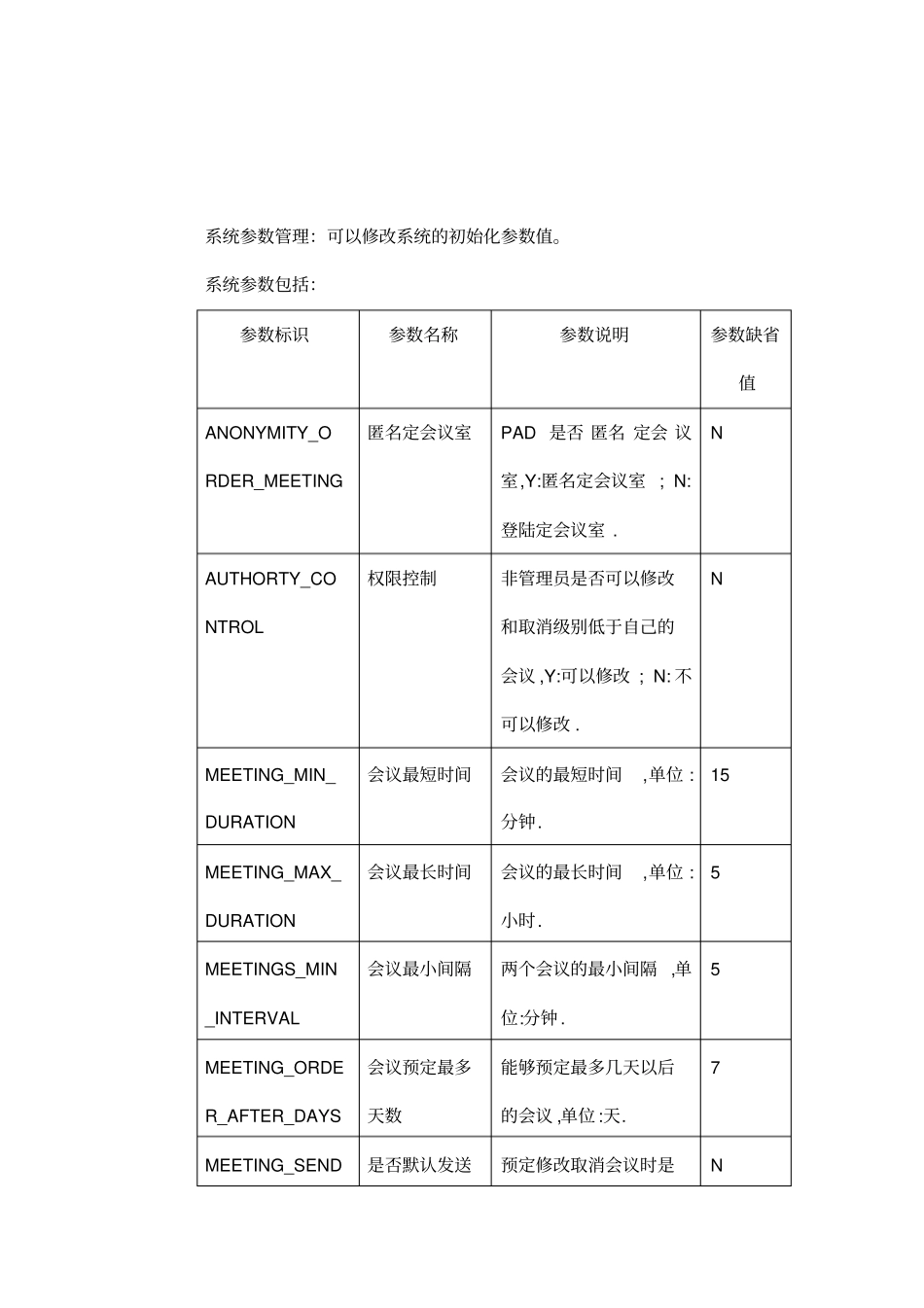 精编【会议管理】会议管理系统_第3页