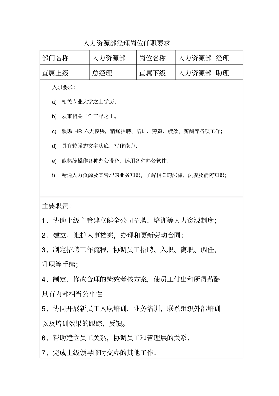 精编【包装印刷造纸】印刷厂各岗位职责_第2页