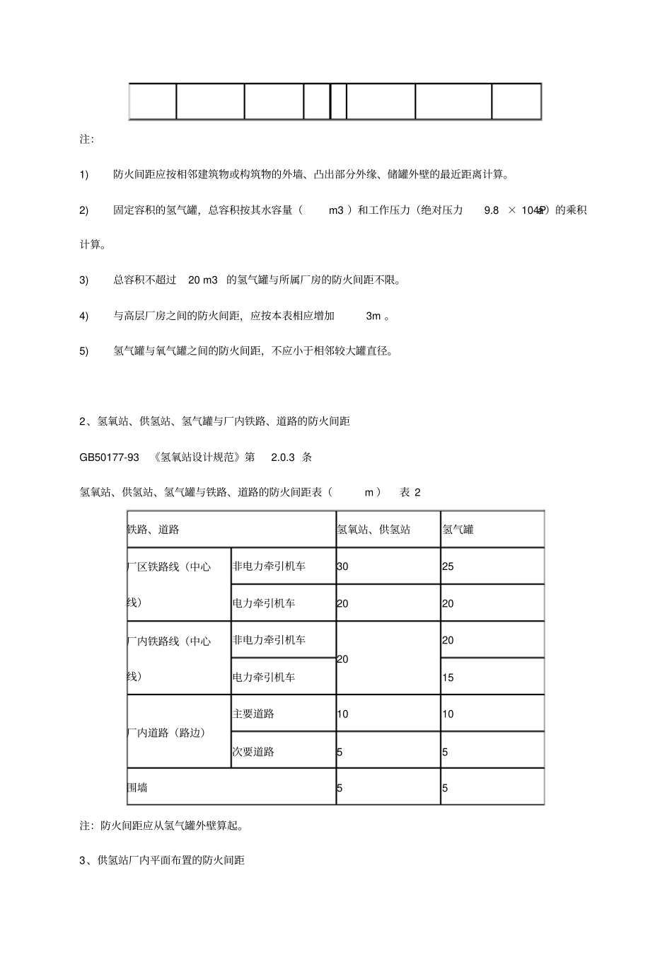 精编【安全生产】危险化学品生产装置和储存设施平面布置的安全距离_第3页