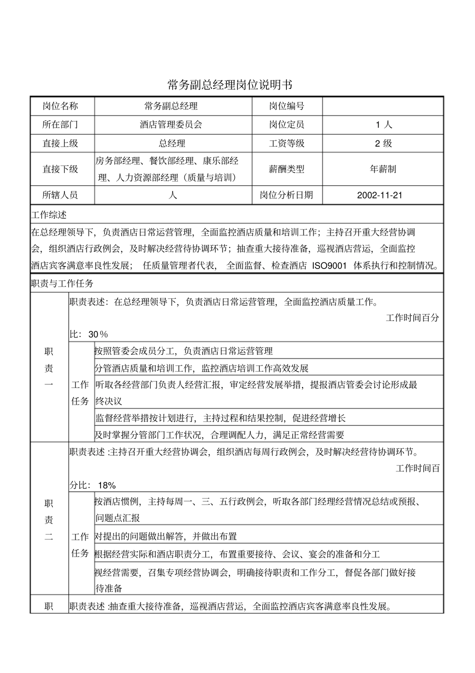 精编【岗位职责】常务副总经理岗位说明书_第2页
