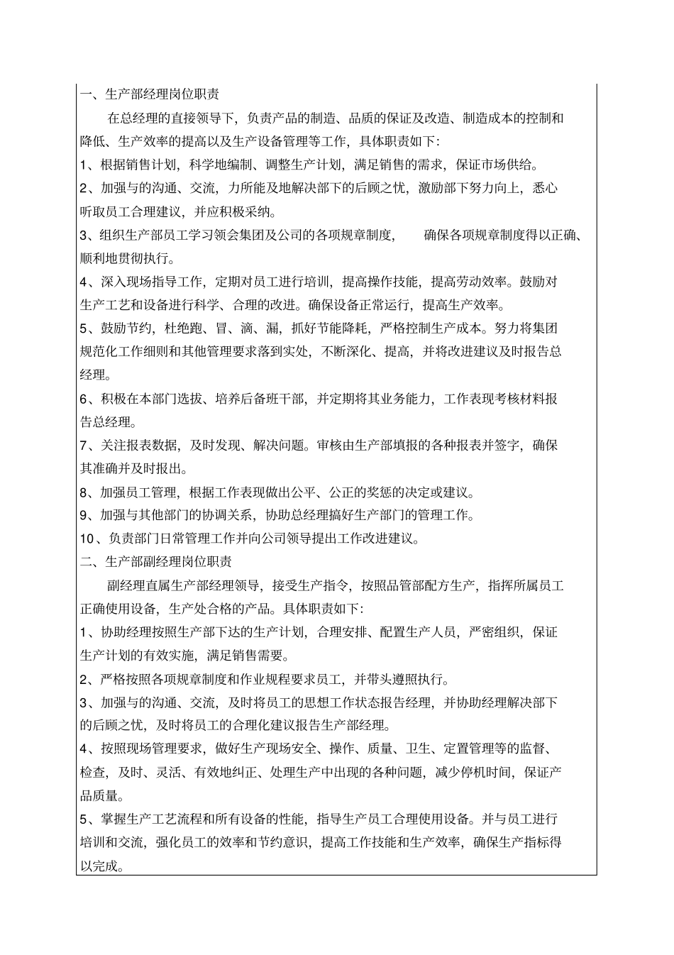 精编【岗位职责】生产部岗位职责编_第2页