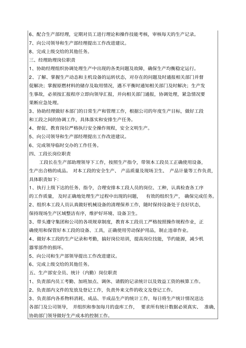 精编【岗位职责】生产部岗位职责编_第3页