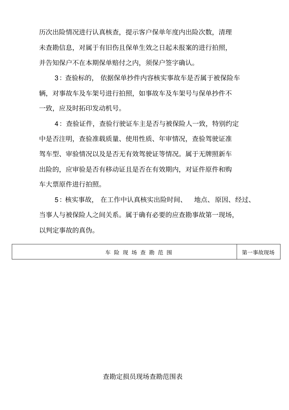 精编【工作规范】公估公司查勘定损员理赔工作规范实施细则_第3页