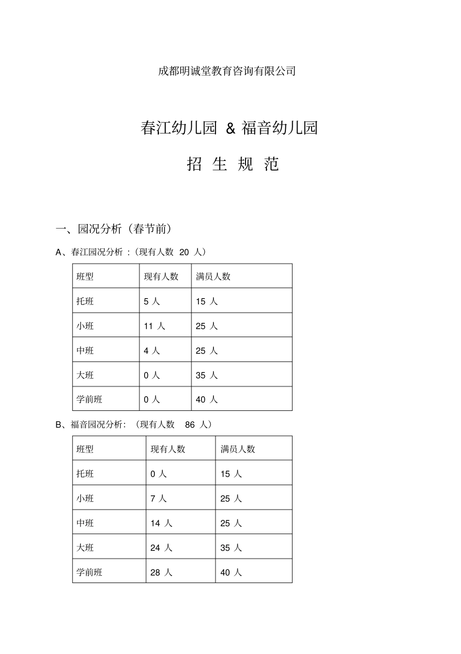 精编【工作规范】幼儿园招生工作规范_第2页