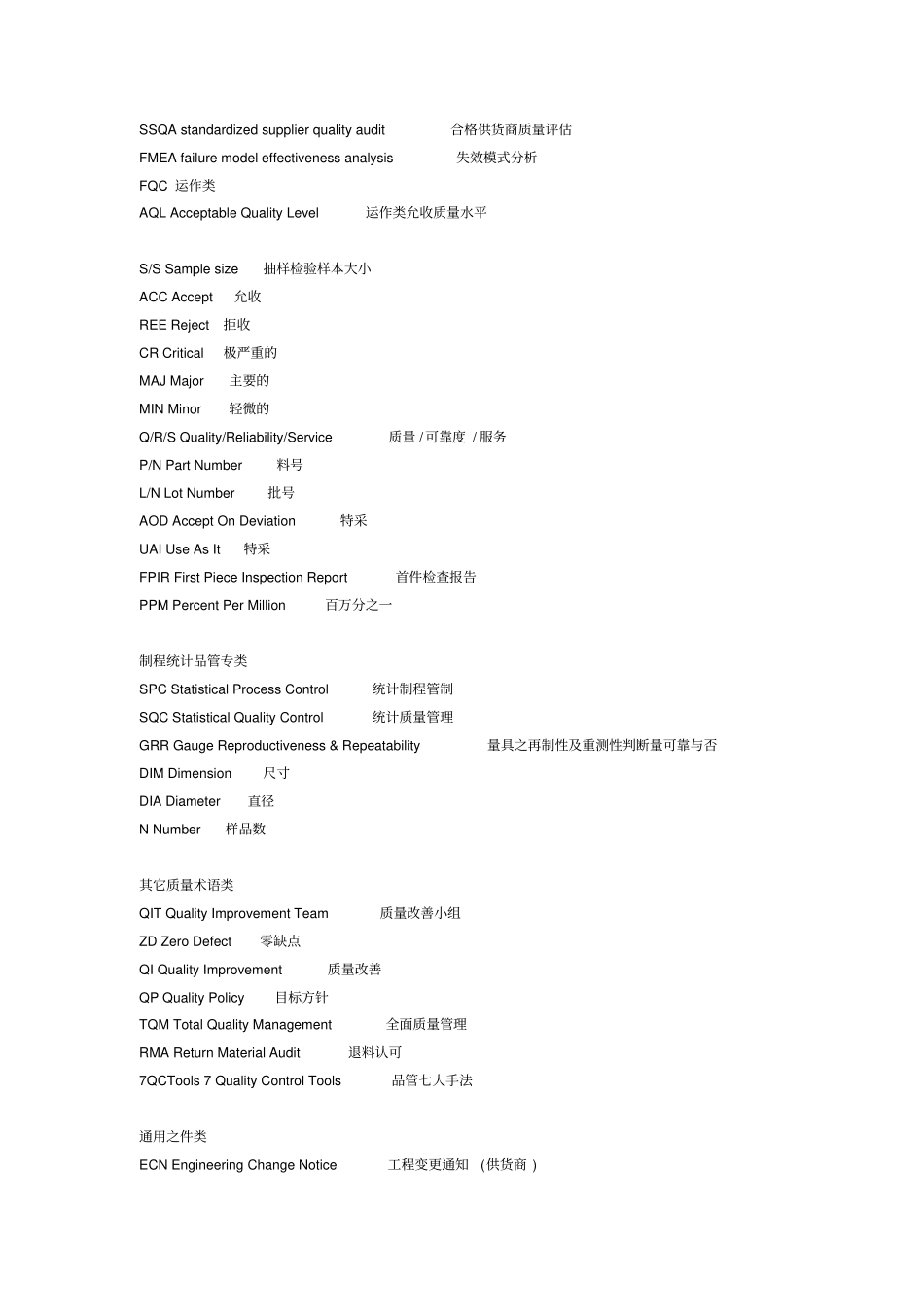 精编【工厂管理】工厂常用英文_第3页