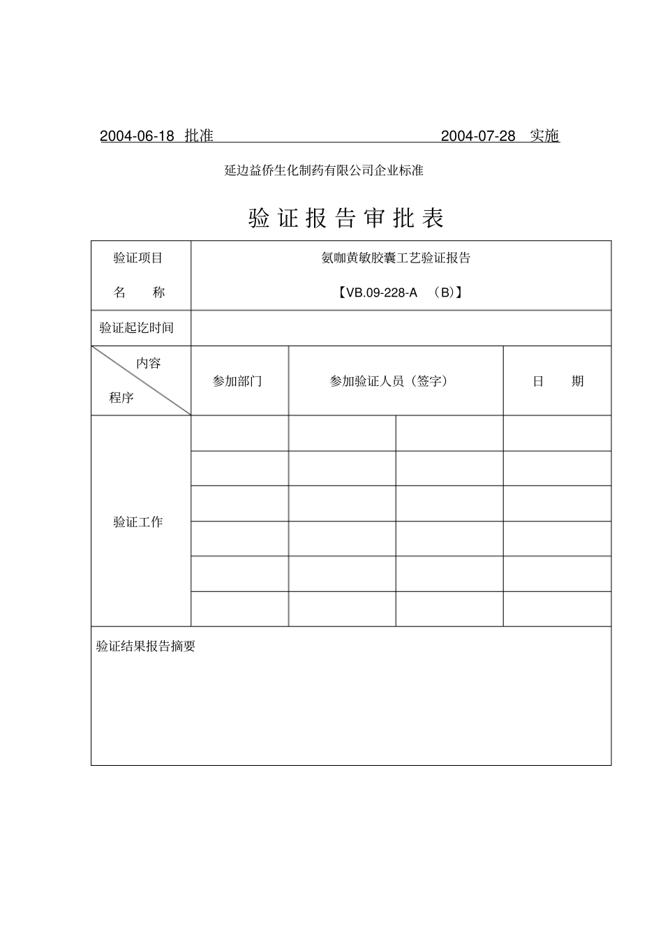 精编【工艺技术】氨咖黄敏胶囊工艺验证报告_第3页