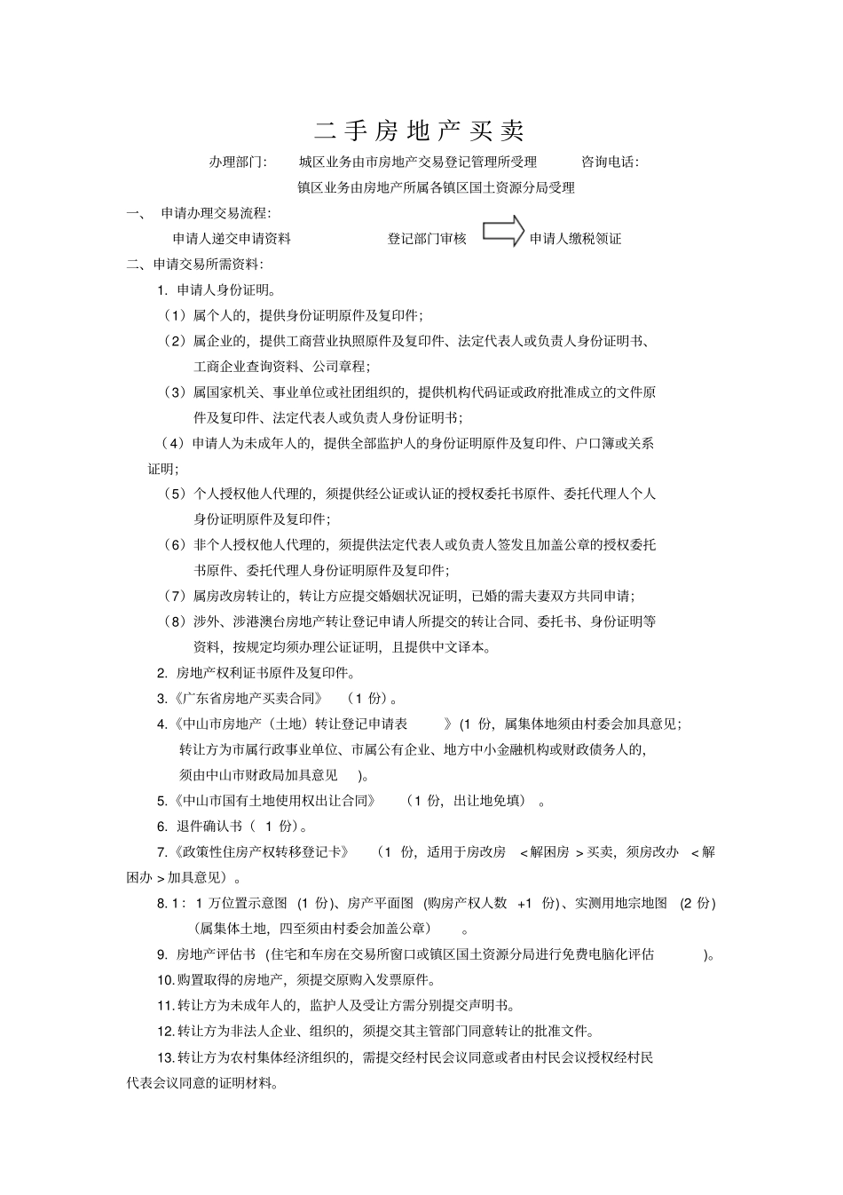 精编【房地产管理】二手房地产买卖_第2页