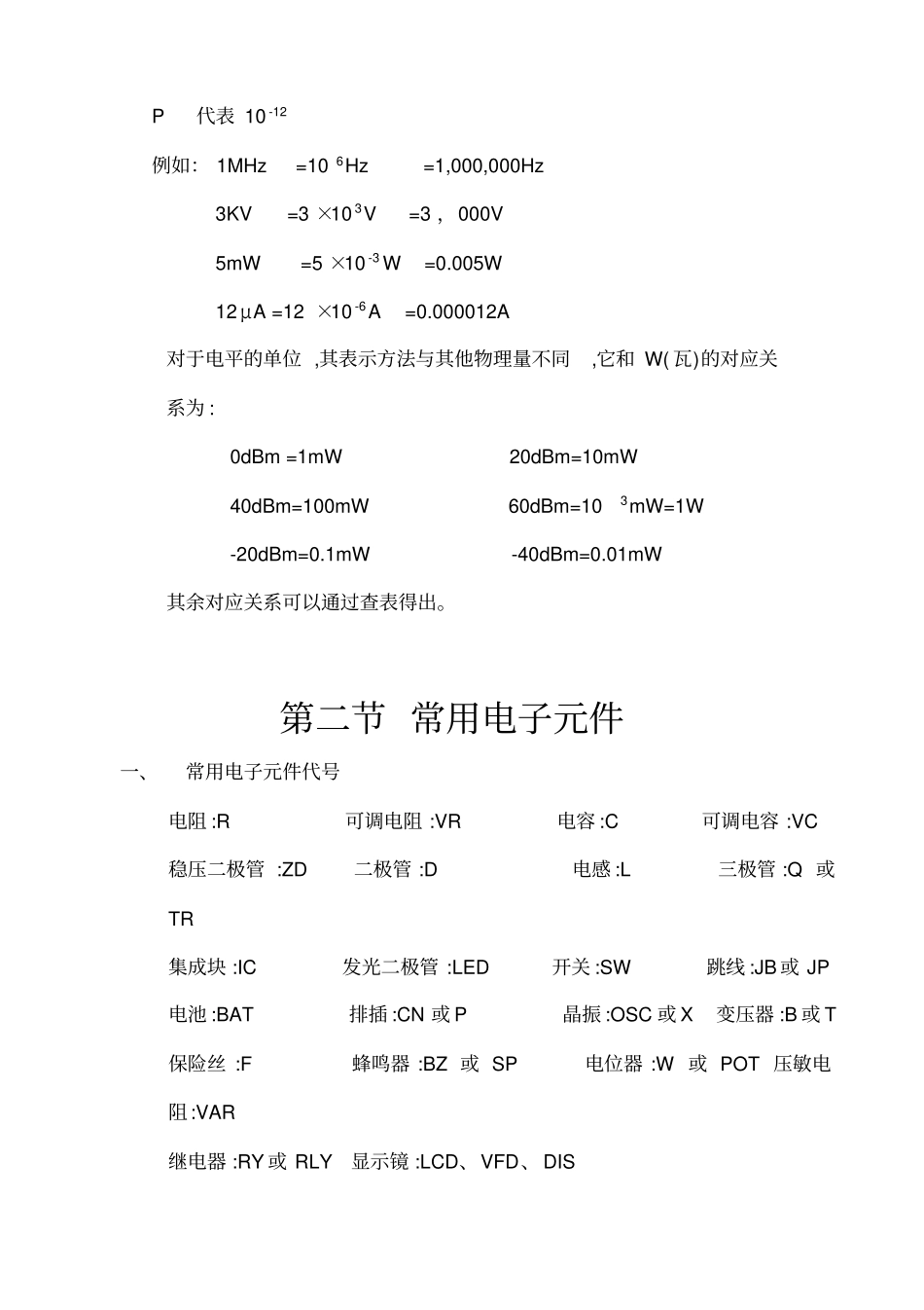 精编【电子行业】电子元器件实用知识_第3页