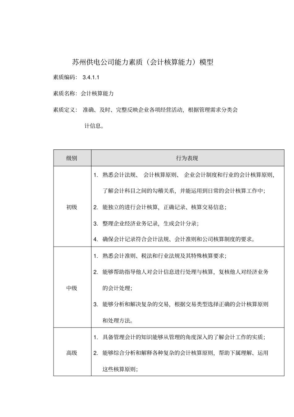精编【财务会计管理】苏州供电公司能力素质会计核算能力模型_第3页