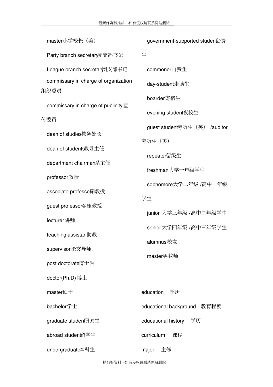 精编版教育学类考研复试之有关教育类的英语单词_第3页