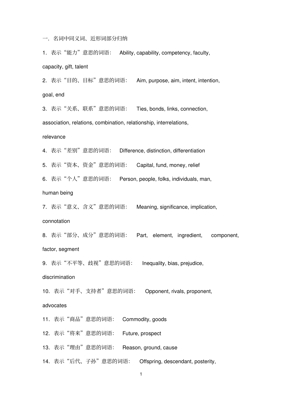 精考研词汇总结_第1页