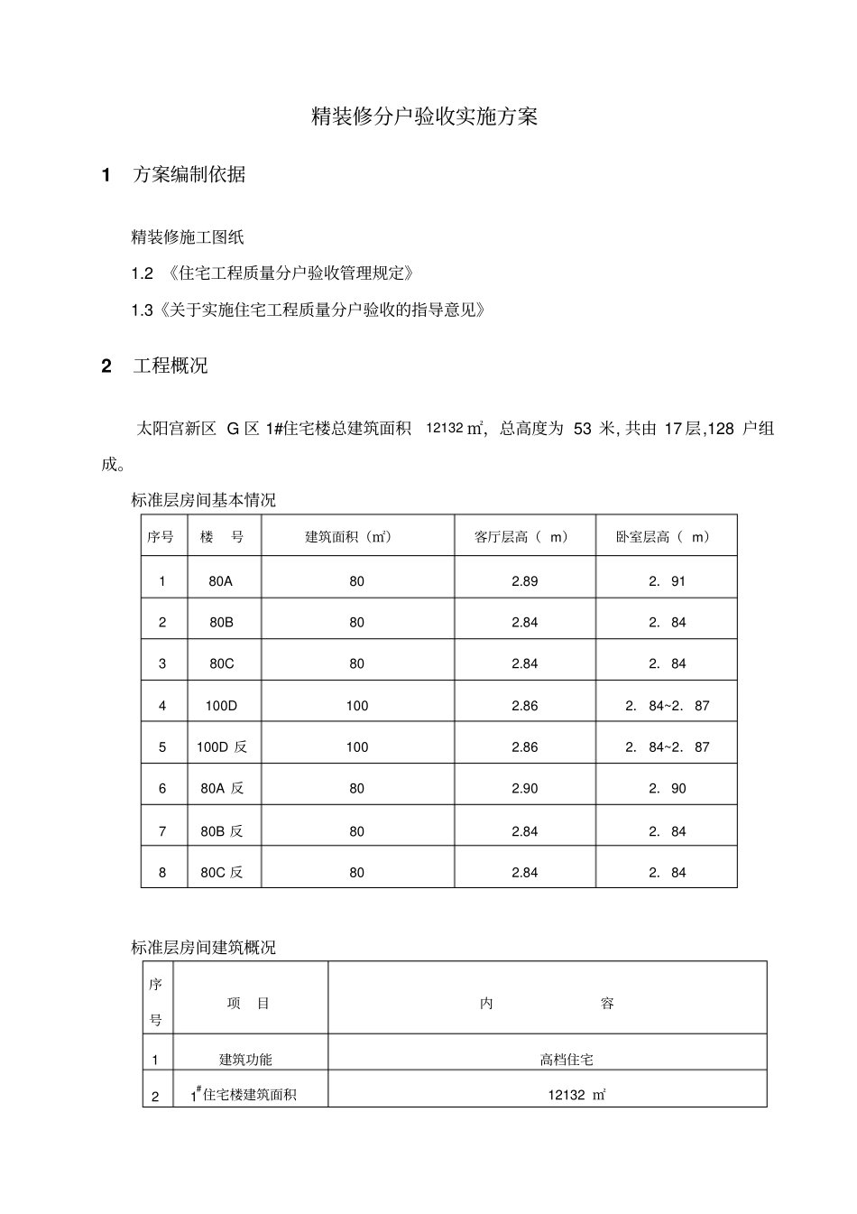 精装修分户验收实施方案_第1页