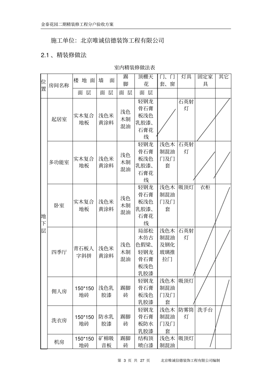 精装修分户验收方案_第3页