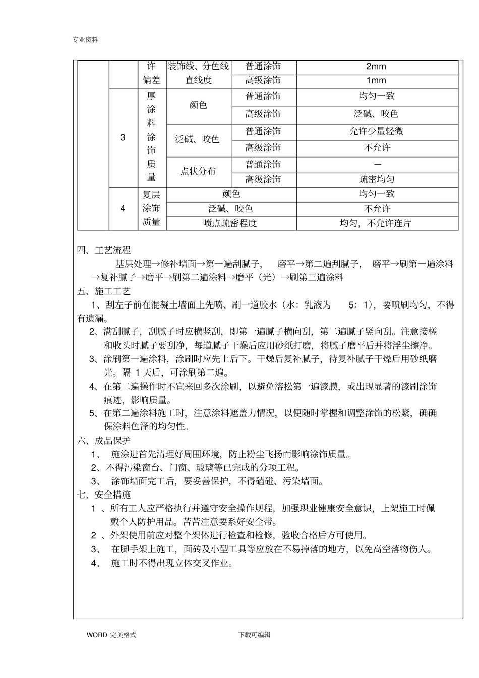 精装修工程技术交底记录大全最全_第2页