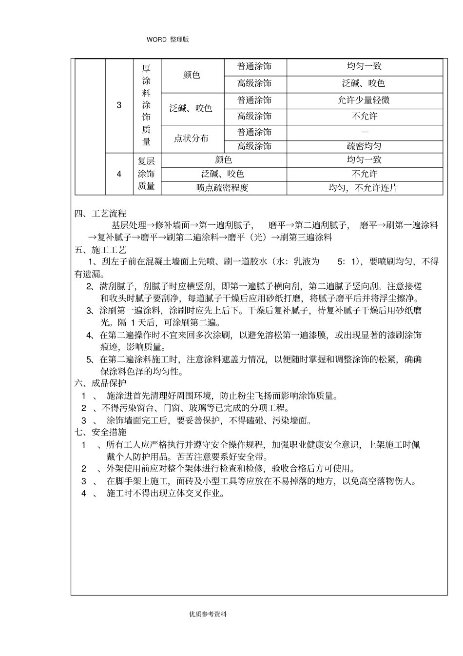 精装修工程技术交底大全最全_第2页