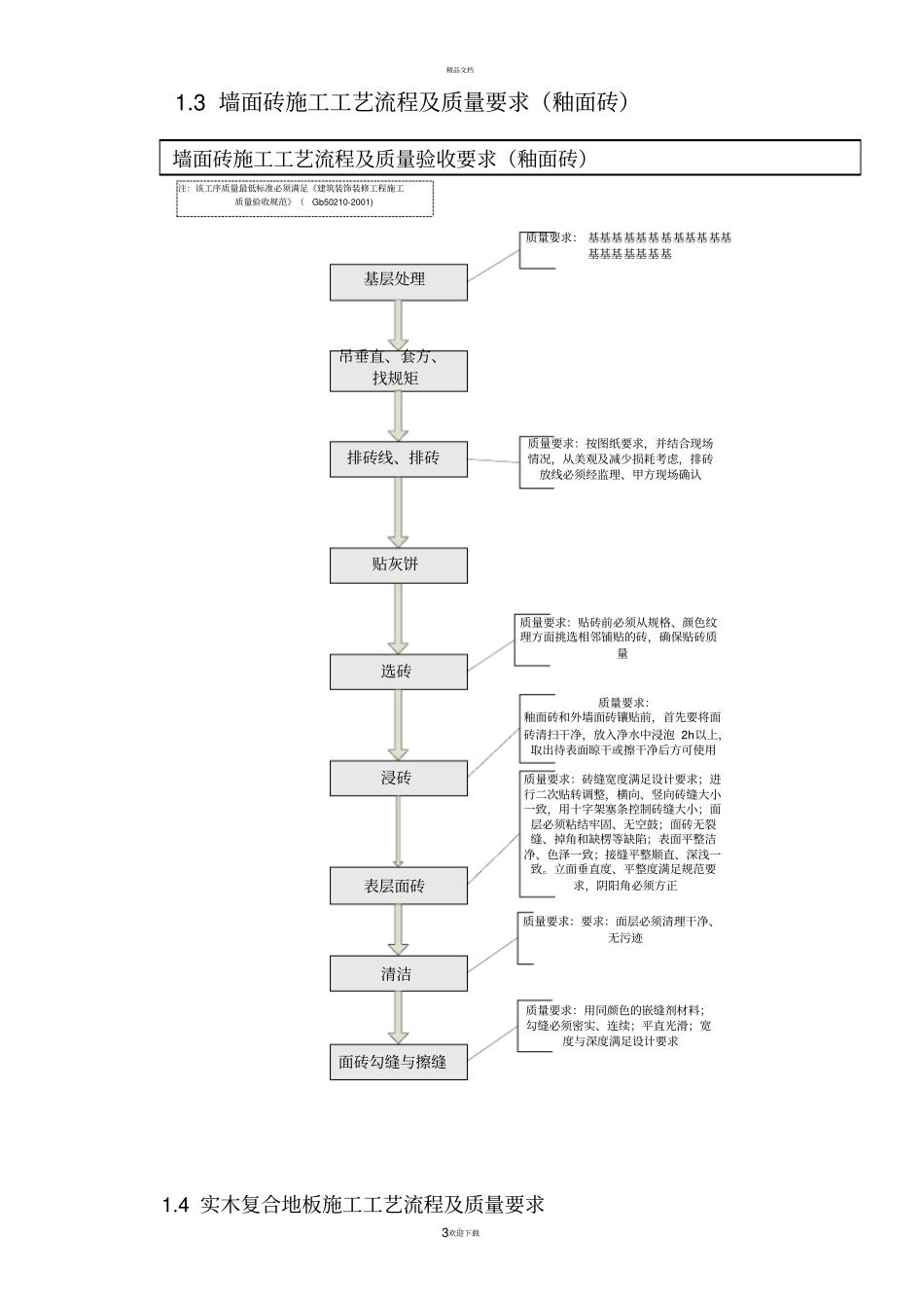 精装修施工工艺指导及验收标准整理_第3页