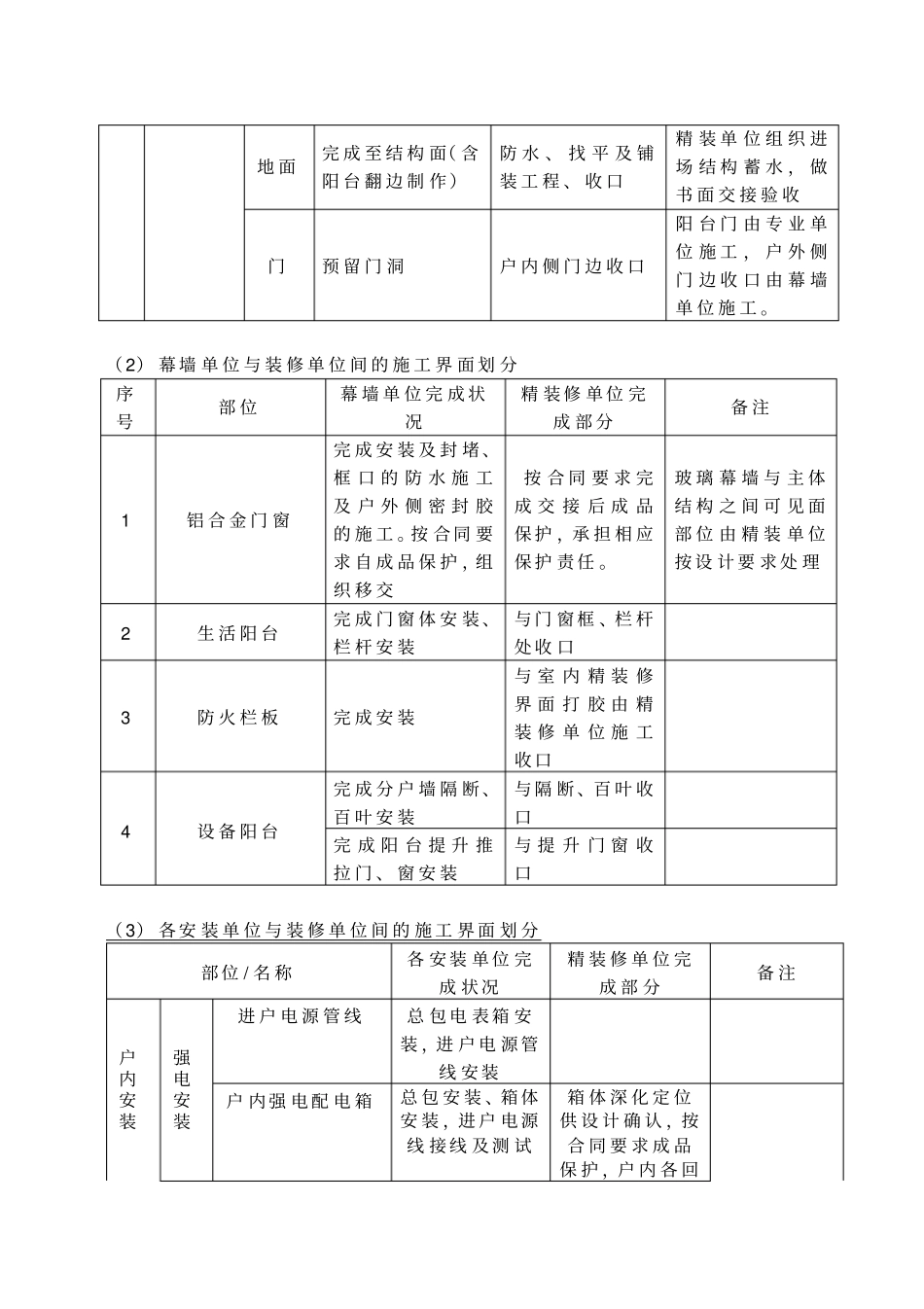 精装修界面划_第3页