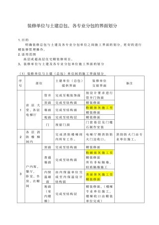 精装修界面划
