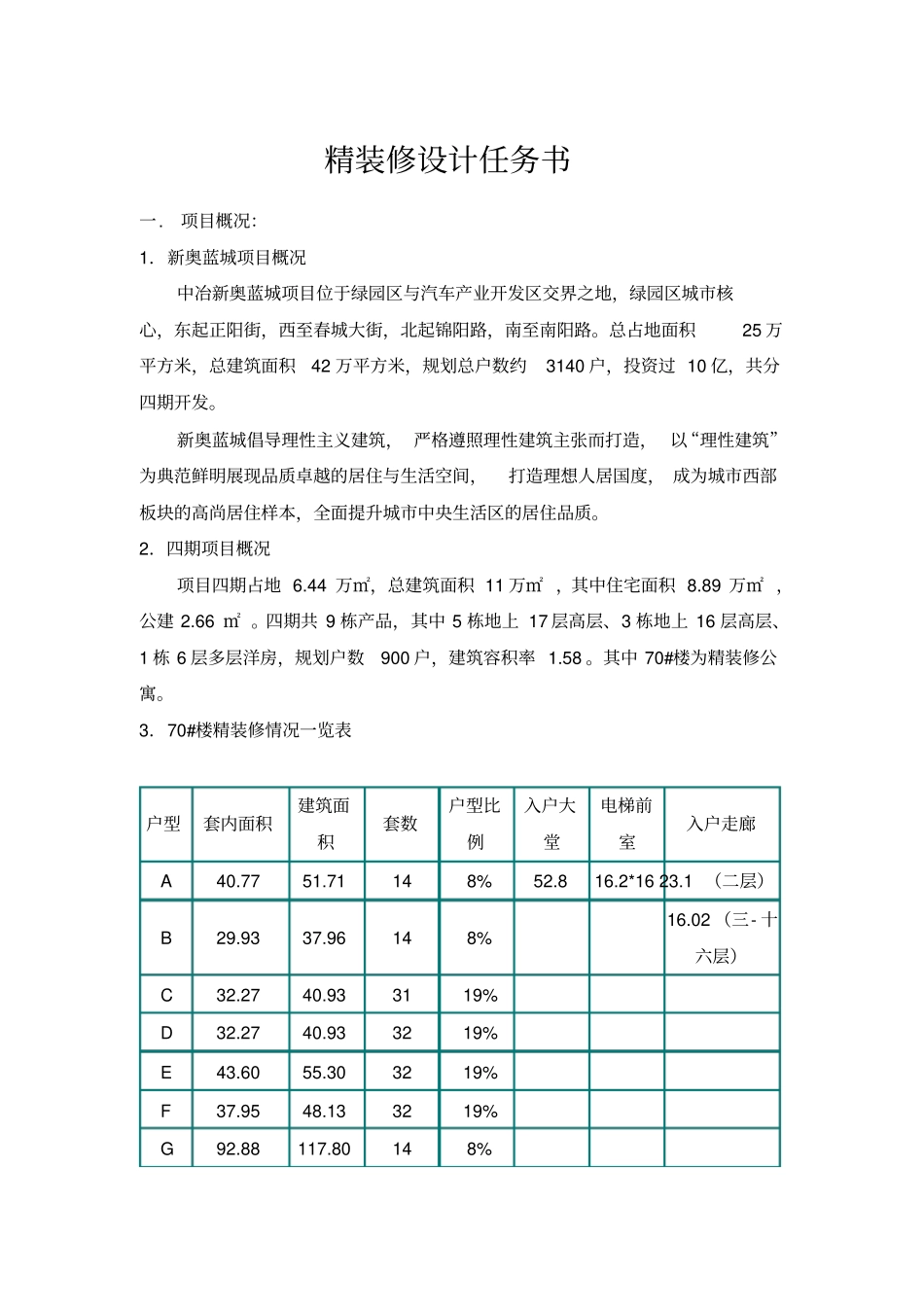 精装修设计任务书_第1页