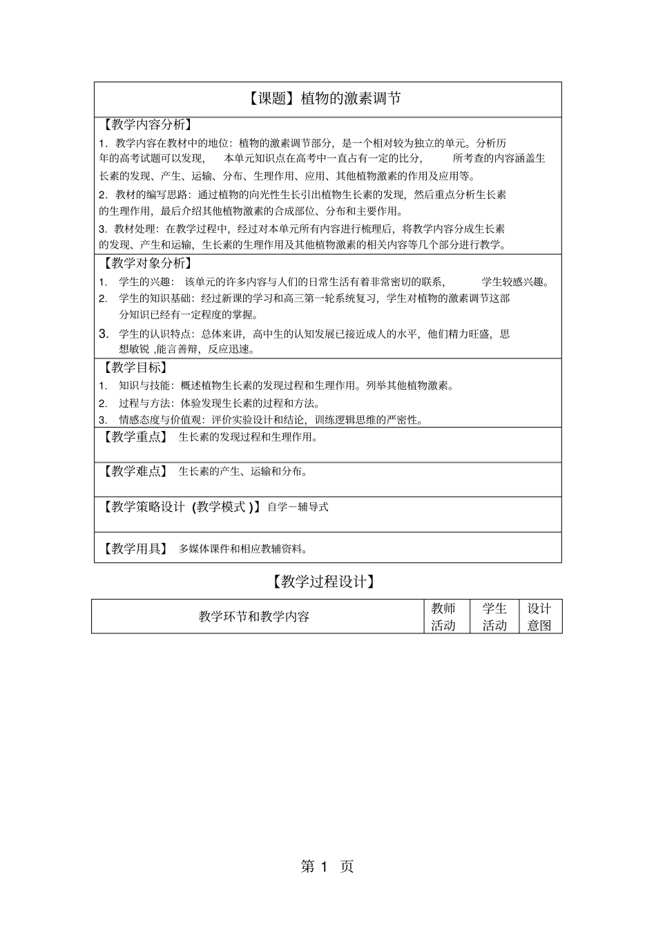 精选-植物的激素调节专题复习教学设计_第1页